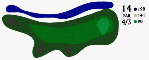 Hole 14 Golf Course Map