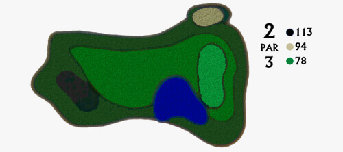 Hole 2 Golf Course Map